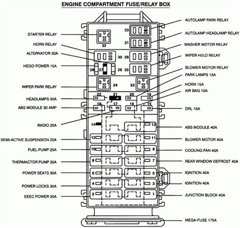 power junction box 05 taurus|2005 ford taurus fuse box diagram.